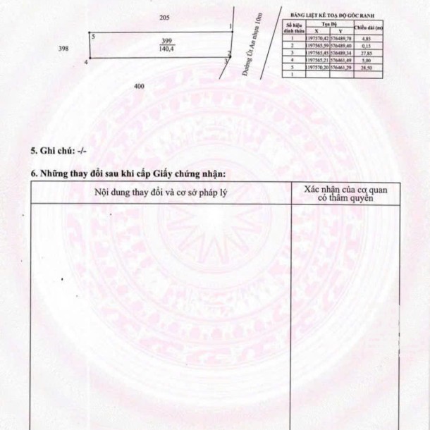 142m2 thổ cư mặt tiền đường nhựa KV4, thị trấn Đức Hòa giá 1,7 tỷ-2