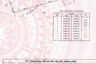 644m2 đất mặt tiền đường nhựa xã Nhuận Đức , Củ Chi giá 3,5 tỷ