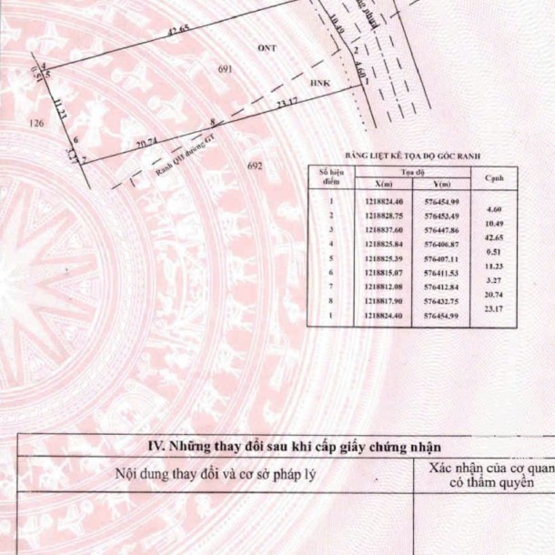 644m2 đất mặt tiền đường nhựa xã Nhuận Đức , Củ Chi giá 3,5 tỷ-1