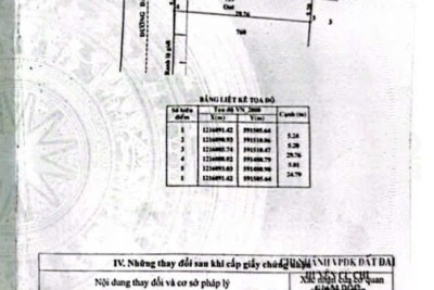 Bán đất thổ cư mặt tiền đường nhựa Nguyễn Thị Nâu, xã Trung An dt 150m2 giá 2,6 tỷ