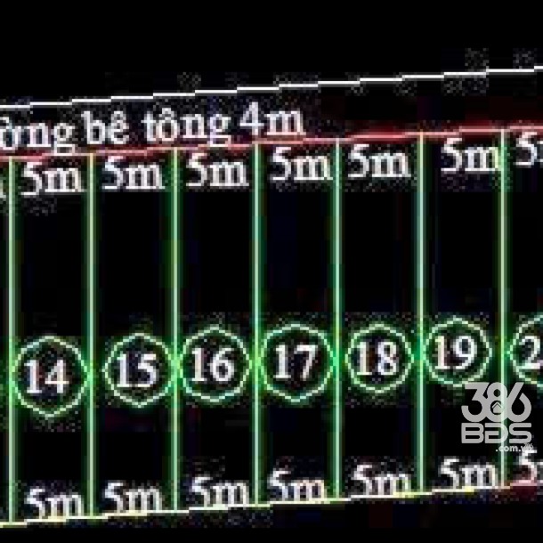 Bán 10 lô F0 thổ cư xã Đức Hòa Thượng , Đức Hòa dt 120m2 giá 960 triệu / lô-1