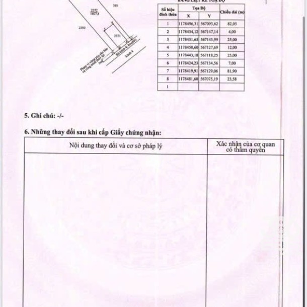 Bán đất thổ + lúa ấp 1 xã Tân Thành, Thủ Thừa tdt 1907m2 ( có 300m2 thổ ) giá 1,99 tỷ-1